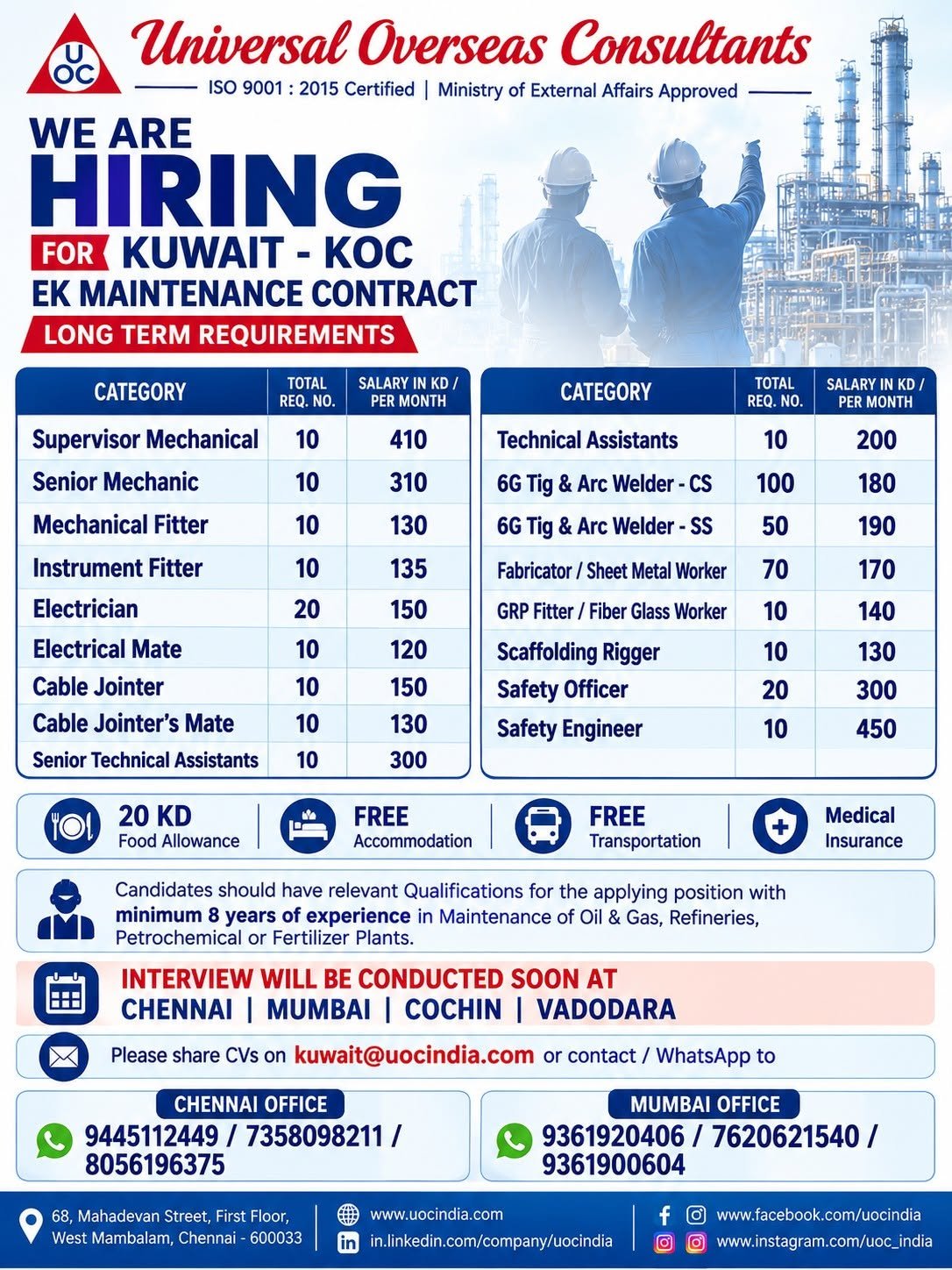 Kuwait Maintenance Jobs 2026 | Long-Term Oil & Gas Jobs