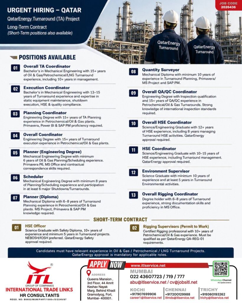 QatarEnergy Turnaround Project Jobs 2026 | Apply Now