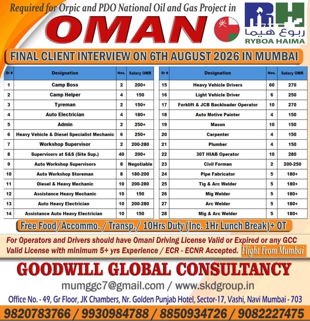 Oman Oil & Gas Jobs 2026 | ORPIC & PDO Project Vacancies Oman Oil & Gas Jobs 2026 | ORPIC & PDO Project Vacancies