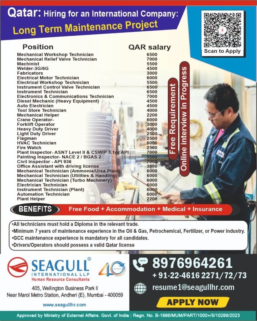 Qatar Long-Term Maintenance Project Jobs 2026 | Free Recruitment | Online Interview | Apply Now