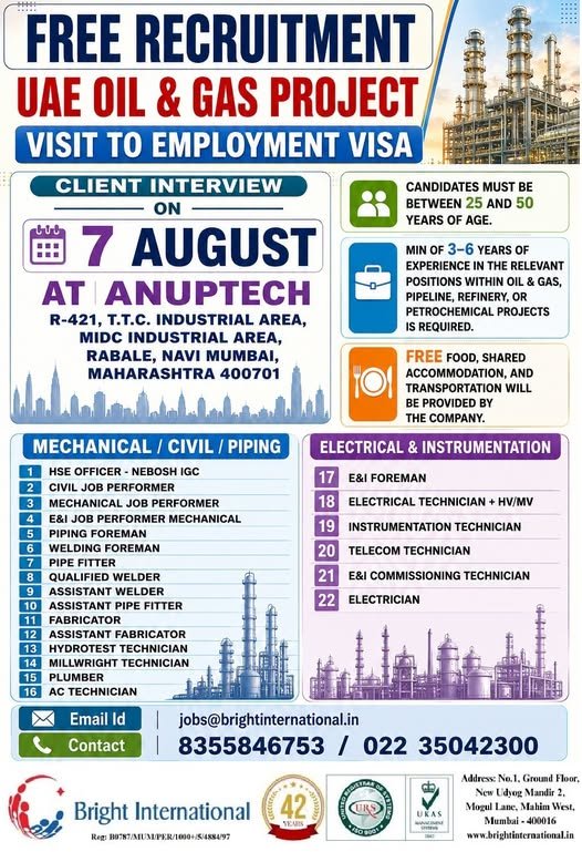 UAE Oil & Gas Project Jobs 2026 | Free Recruitment | Apply Now