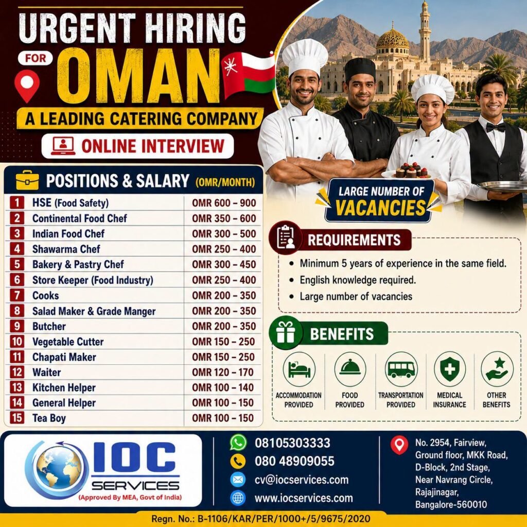 Career Opportunities in Oman | Hospitality & Catering Industry