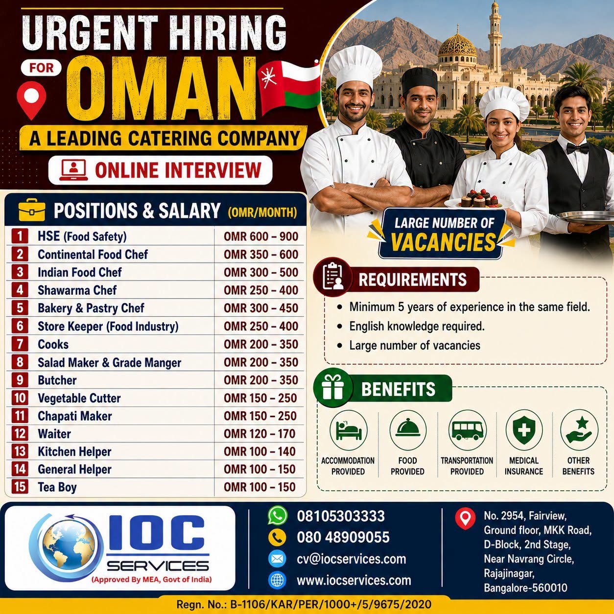 Career Opportunities in Oman | Hospitality & Catering Industry
