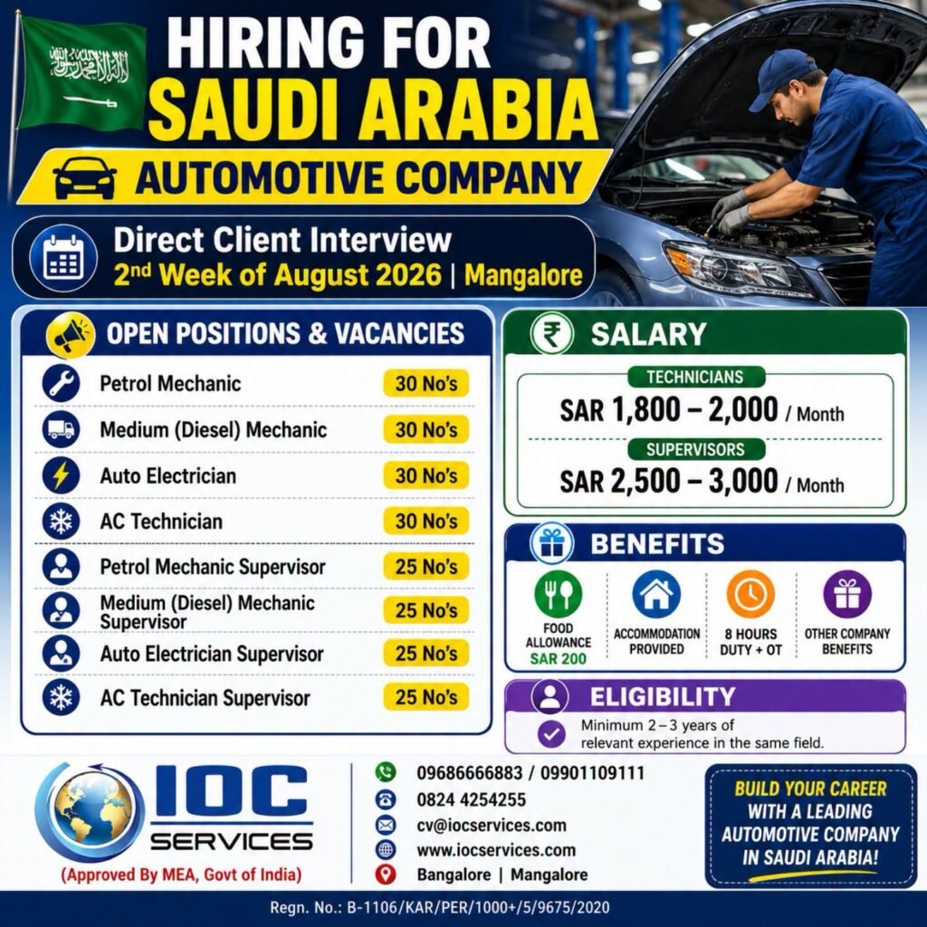 Hiring for Saudi Arabia | Automotive Company | Direct Client Interview