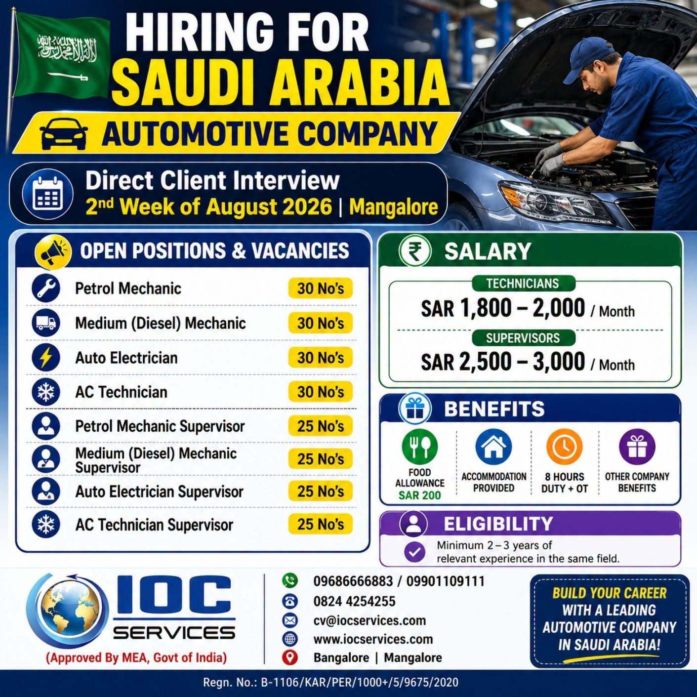 Hiring for Saudi Arabia | Automotive Company | Direct Client Interview