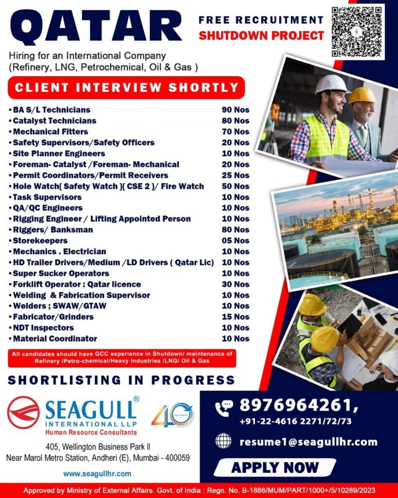 Qatar Shutdown Project Jobs 2026 | Free Recruitment | Client Interview Shortly | Apply Now