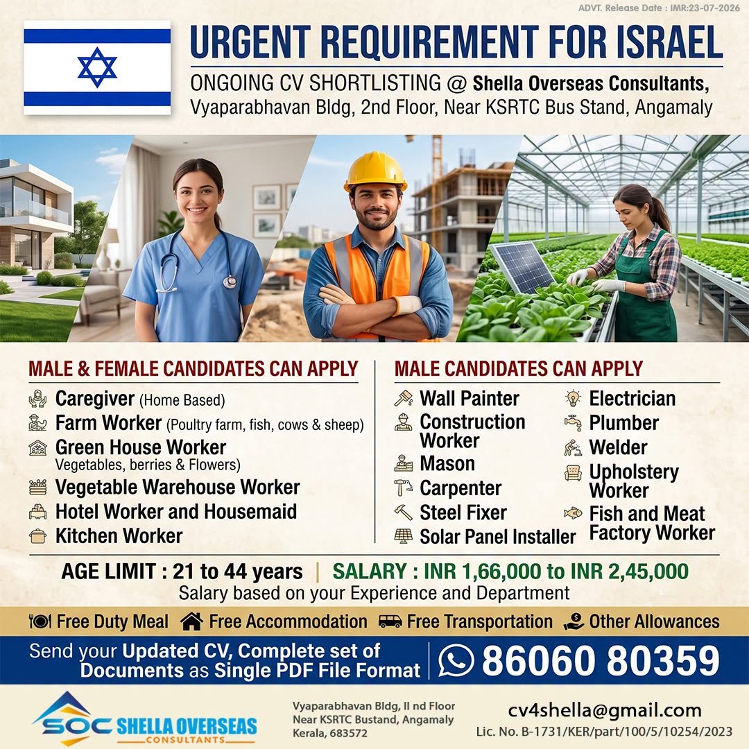 Israel Jobs 2026 | Caregiver, Construction, Farm Worker & Many More | Apply Now