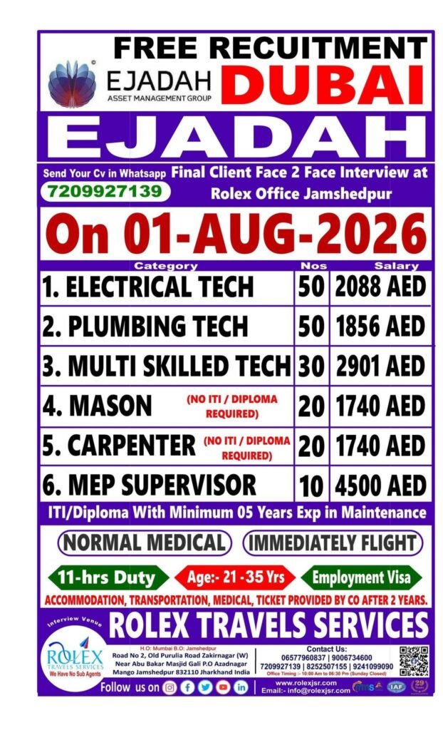 Dubai Facility Management Jobs 2026 | EJADAH Asset Management Group | Free Recruitment