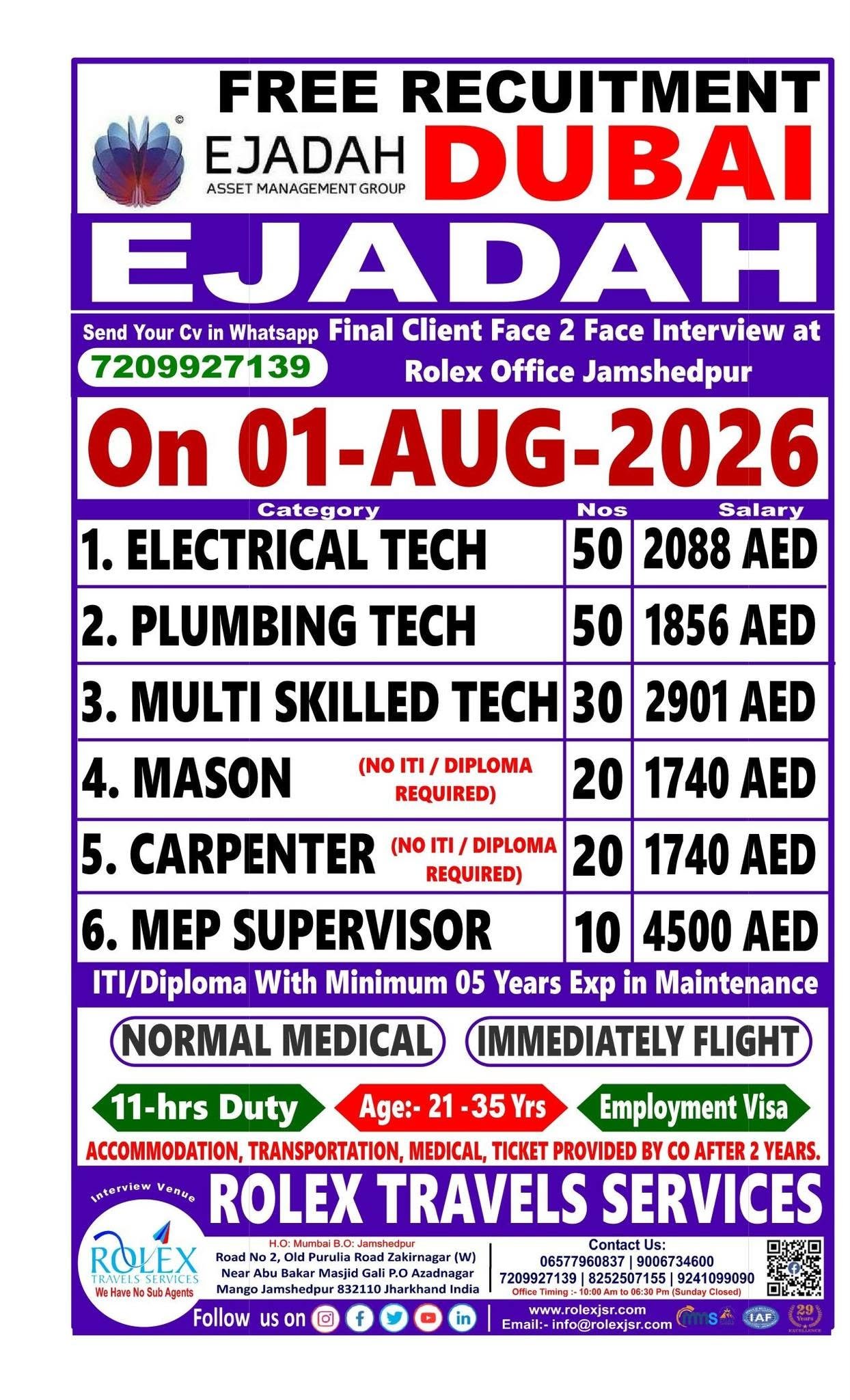 Dubai Facility Management Jobs 2026 | EJADAH Asset Management Group | Free Recruitment