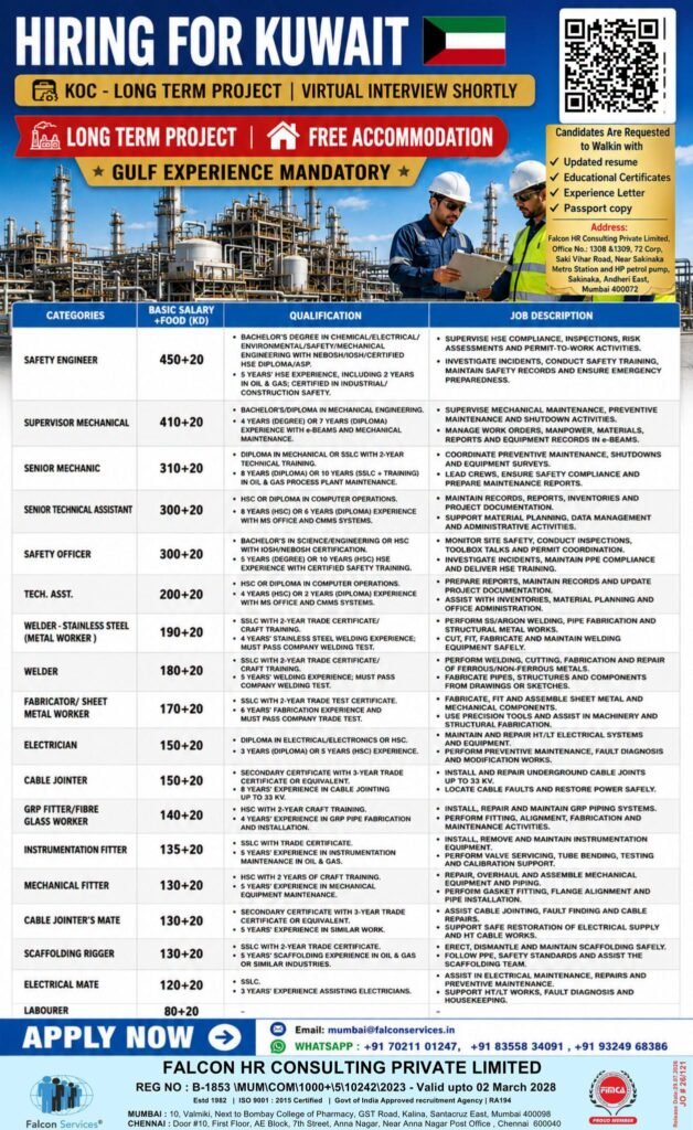 Kuwait Long-Term Project Jobs 2026 | Virtual Interview 