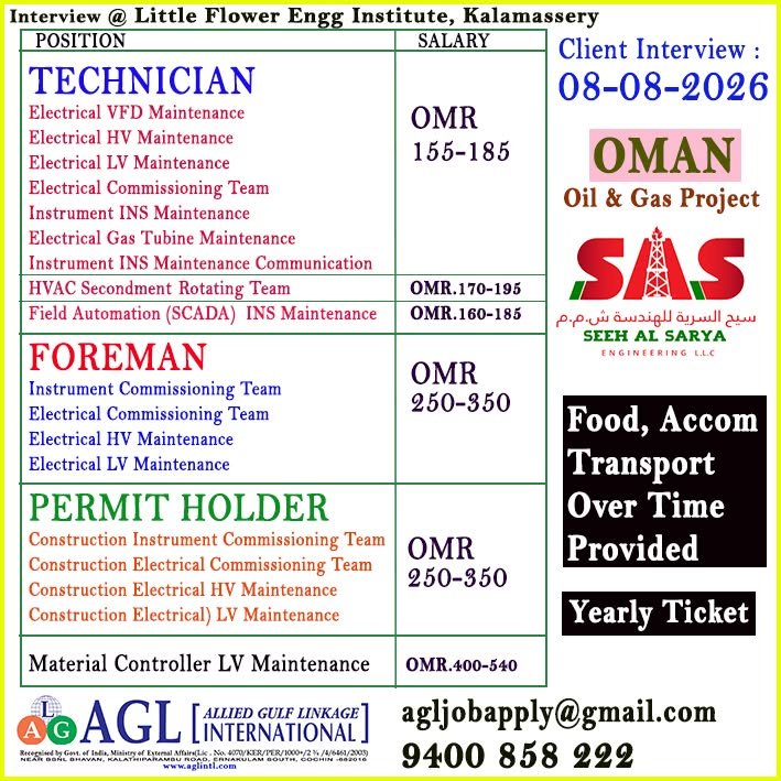 Oman Oil & Gas Project Jobs 2026 | SAS Engineering LLC Recruitment 