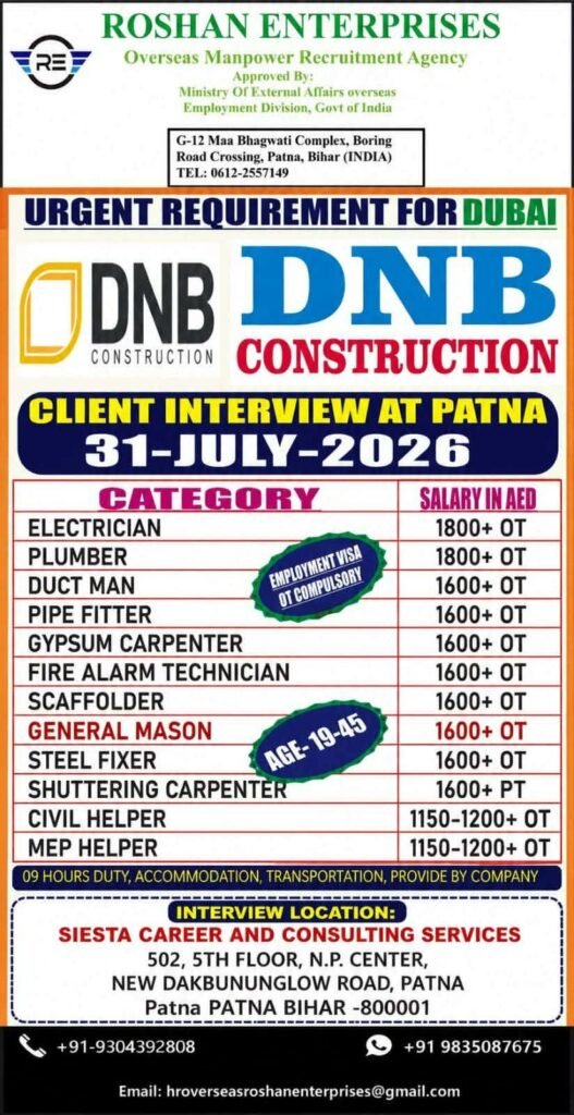 Dubai DNB Construction Jobs 2026 | Apply Now