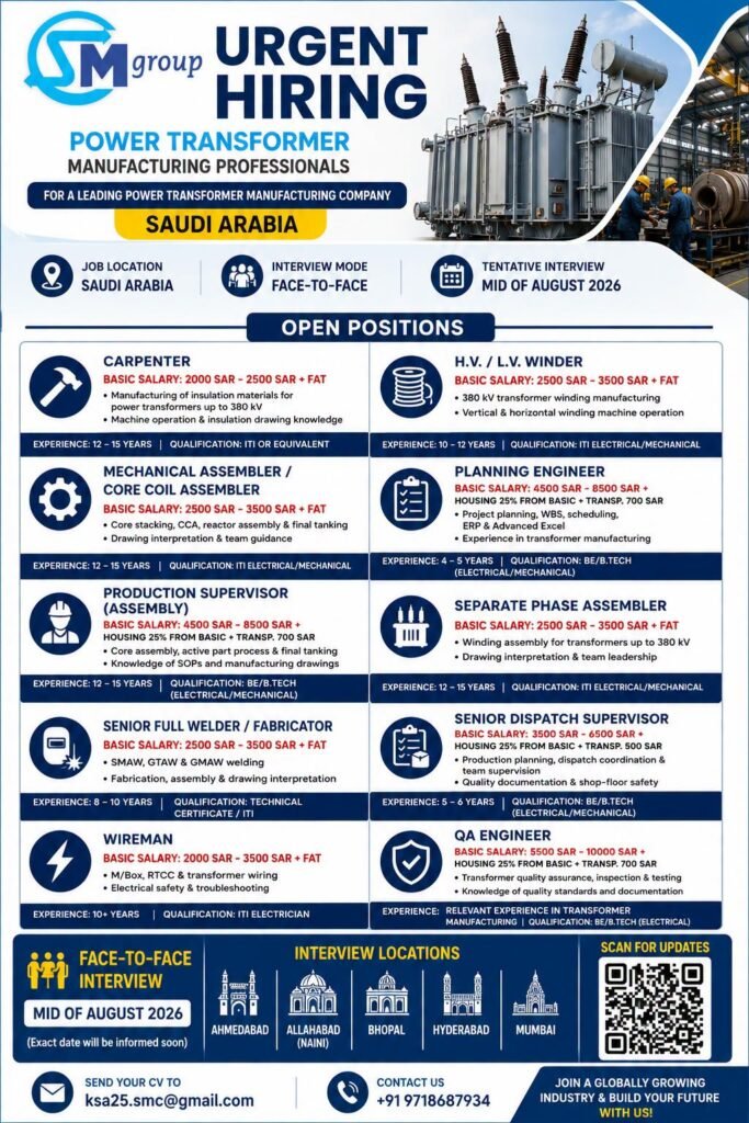 Saudi Arabia - Urgent Hiring for Power Transformer Manufacturing Professionals