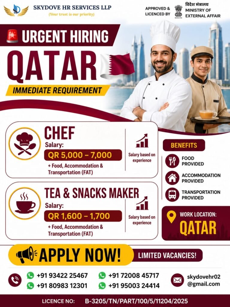 Qatar Chef & Tea Snacks Maker Jobs 2026 – Immediate Hiring | Free Food, Accommodation & Transportation Qatar Chef & Tea Snacks Maker Jobs 2026 – Immediate Hiring | Free Food, Accommodation & Transportation