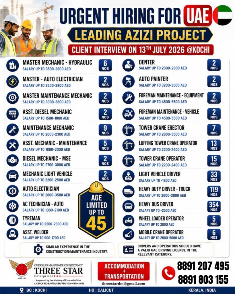UAE Azizi Project Jobs 2026 – Apply Now