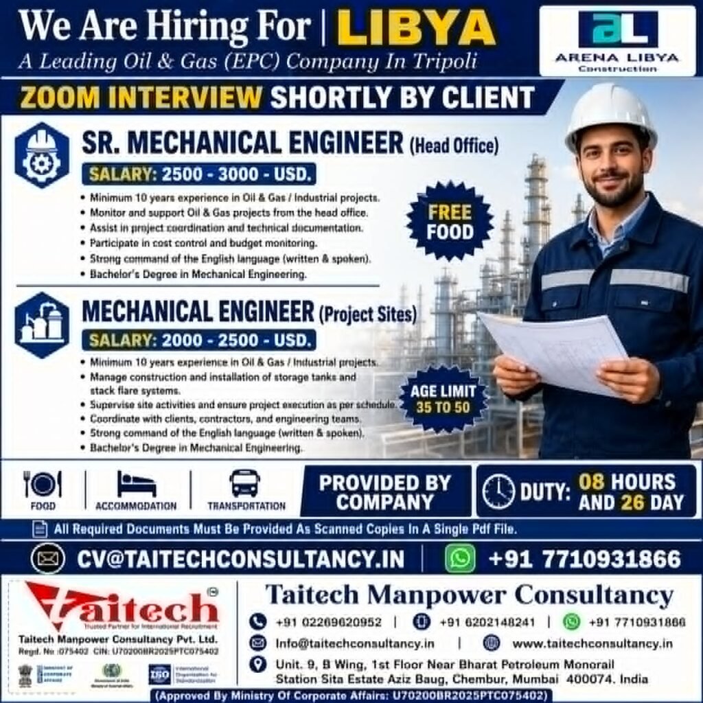 Libya Oil & Gas Jobs 2026 – Senior Mechanical Engineer & Mechanical Engineer Vacancies