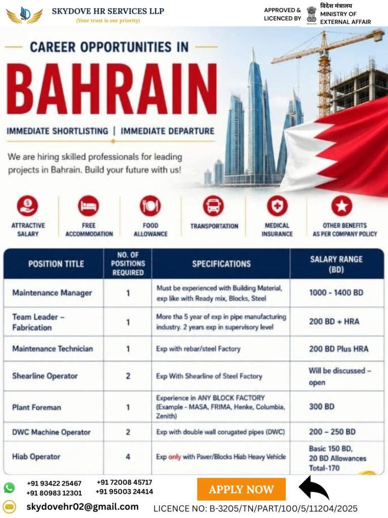 Bahrain Jobs 2026 – Hiring For Leading Projects | Immediate Departure