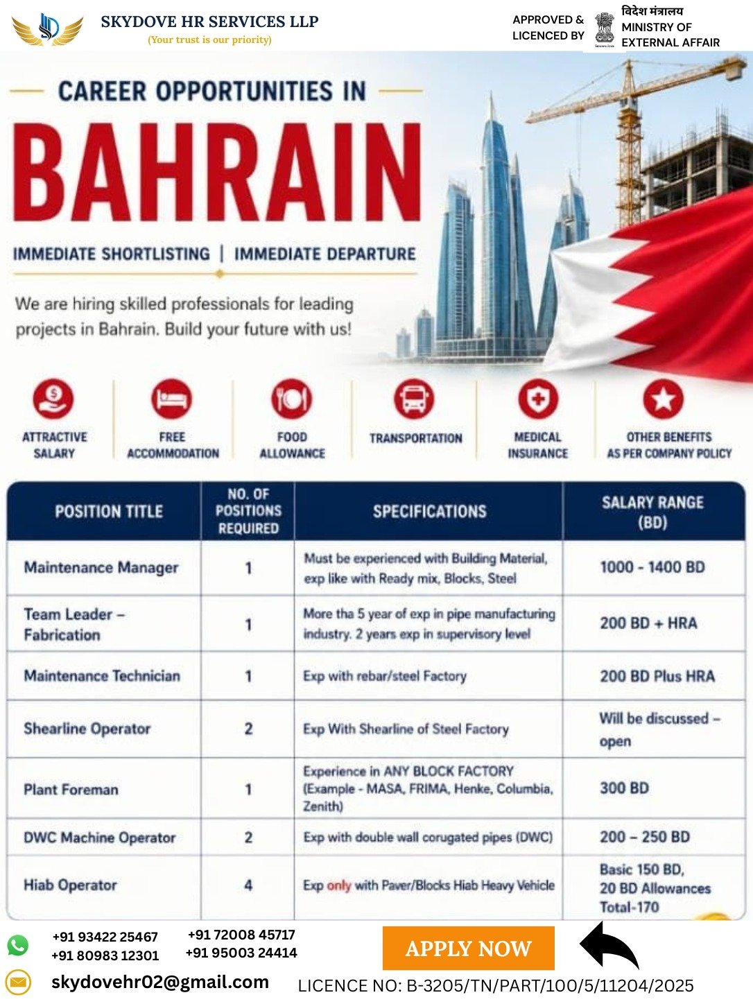 Bahrain Jobs 2026 – Hiring For Leading Projects | Immediate Departure