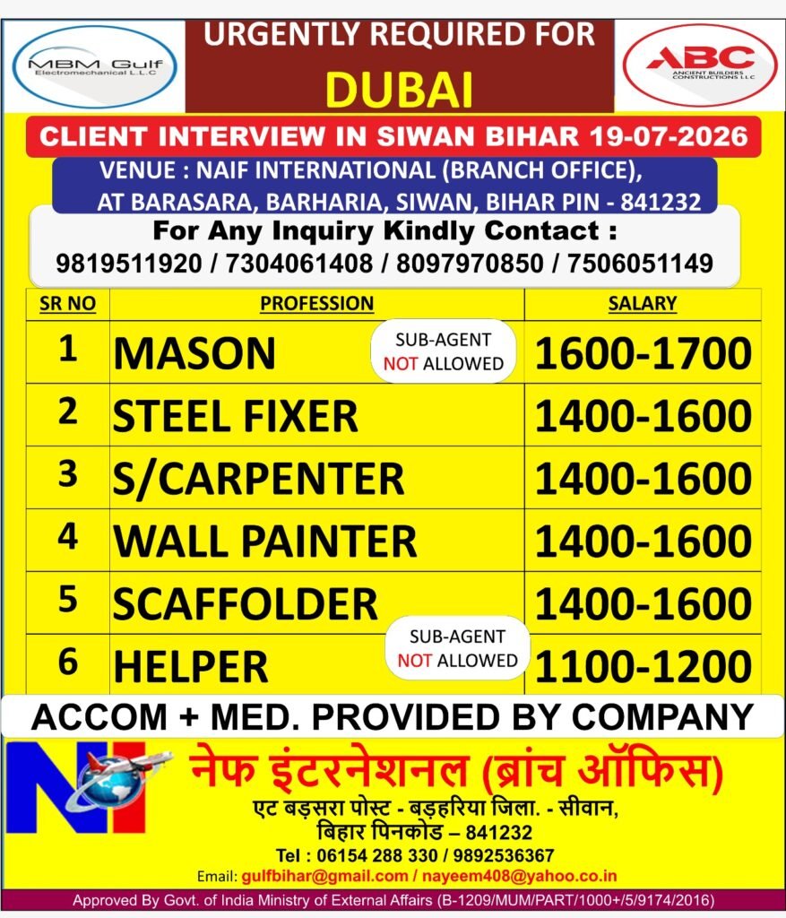 Dubai Construction Jobs 2026 – Multiple Vacancies