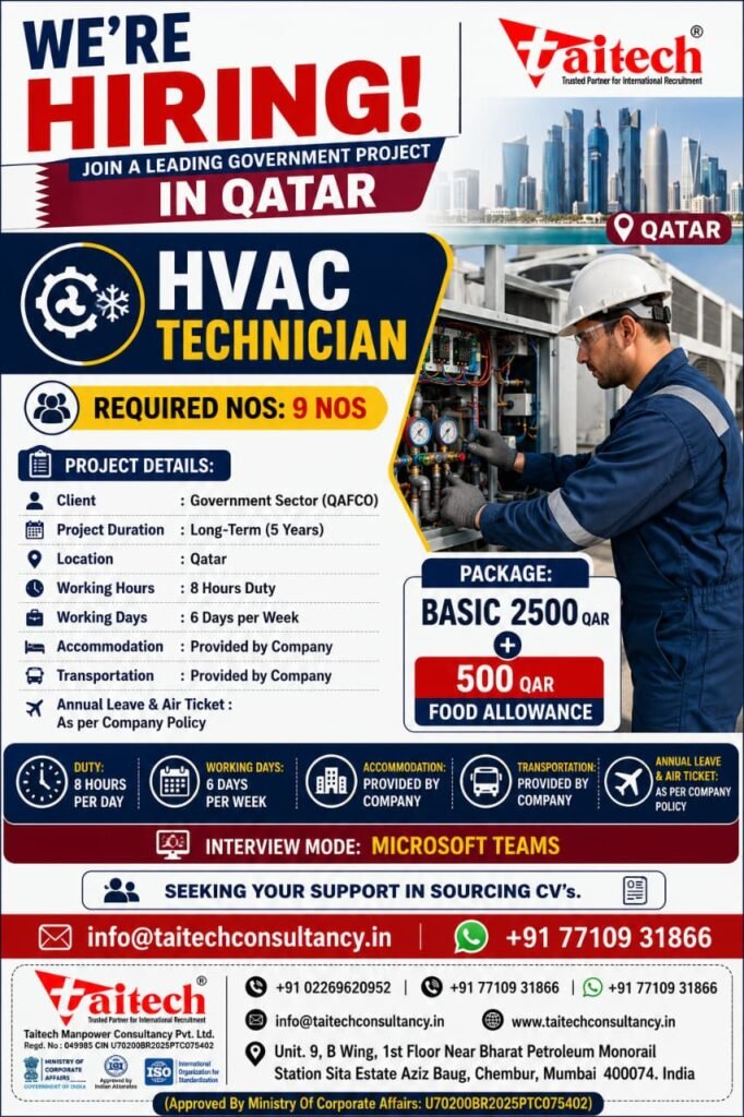 Qatar HVAC Technician Jobs 2026 | Government Project | Salary 3,000 QAR | Long-Term Recruitment Qatar HVAC Technician Jobs 2026 | Government Project | Salary 3,000 QAR | Long-Term Recruitment