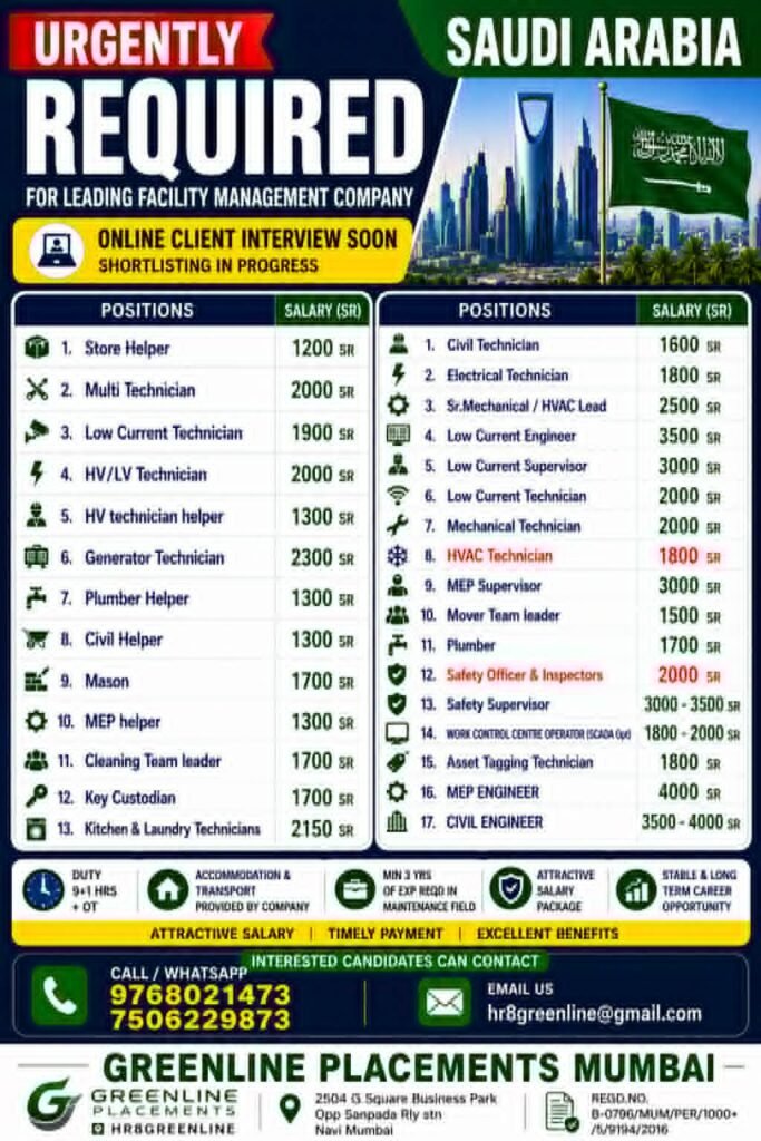 Saudi Arabia Facility Management Jobs 2026 | Multiple Technical Vacancies