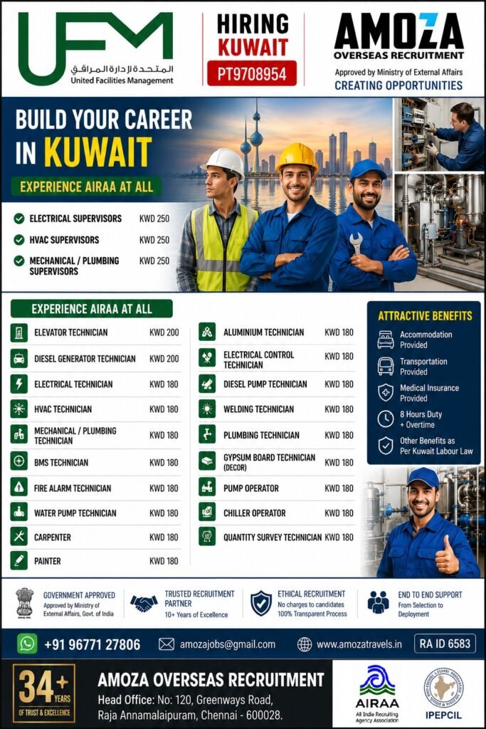 Kuwait Facility Management Jobs 2026 – UFM Hiring 