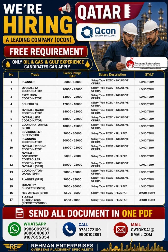 Qcon Qatar Jobs 2026 | Free Recruitment | Long-Term Oil & Gas Project | Apply Now
