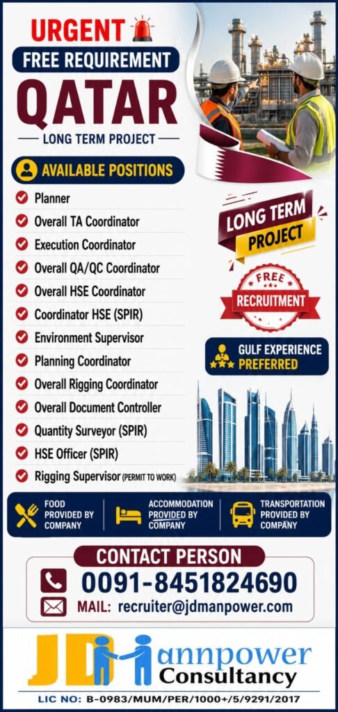 Qatar Oil & Gas Jobs 2026 | Free Recruitment | Long-Term Project