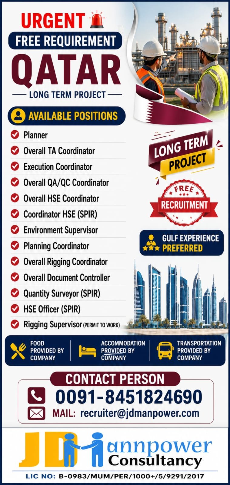 Qatar Oil & Gas Jobs 2026 | Free Recruitment | Long-Term Project