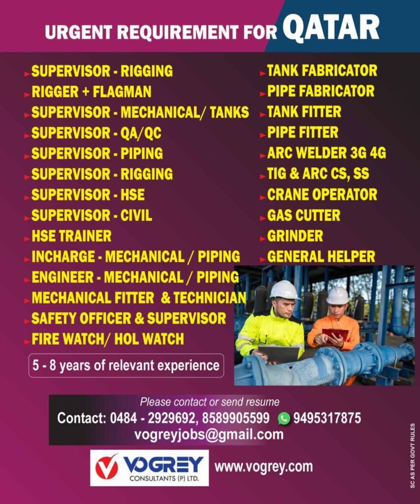 Qatar Oil & Gas Shutdown Project Jobs 2026 – Multiple Vacancies | Apply Now