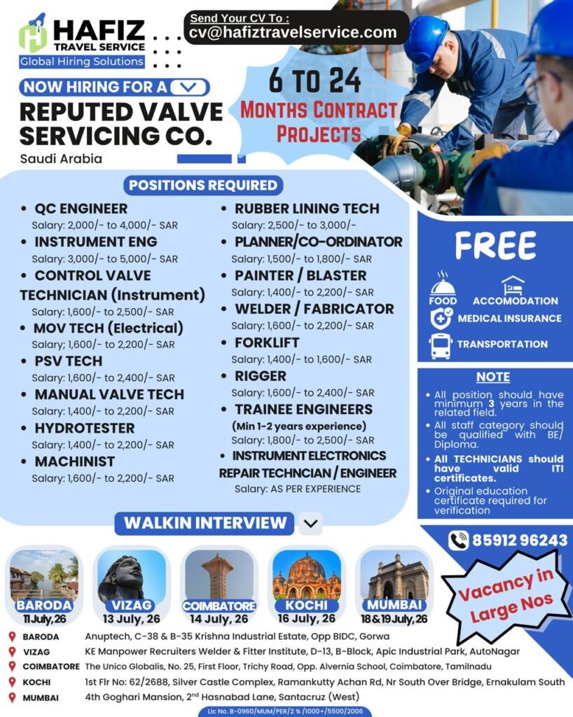 Saudi Arabia Valve Servicing Company Jobs 2026 | Free Recruitment