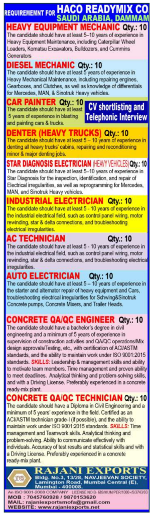 Haco Readymix Company Saudi Arabia Recruitment 2026 – Apply Now