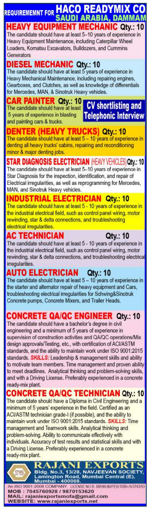 Haco Readymix Company Saudi Arabia Recruitment 2026 – Apply Now