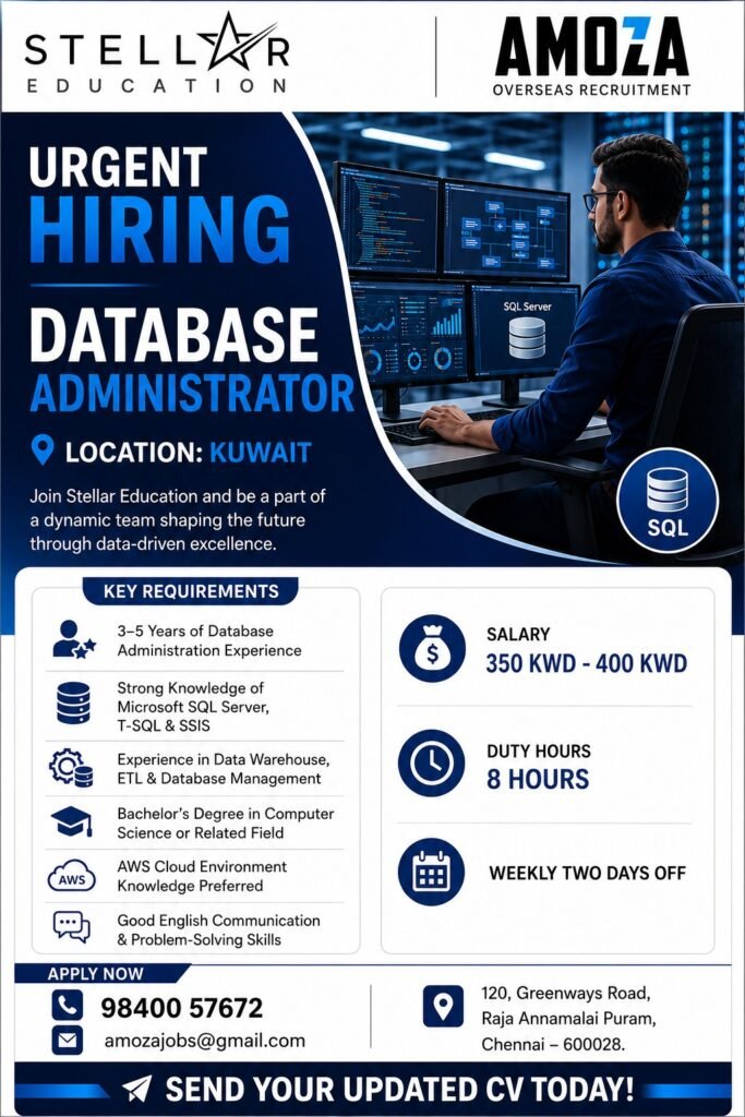 Kuwait Database Administrator Jobs 2026 | SQL Server DBA Vacancy | Salary 350–400 KWD