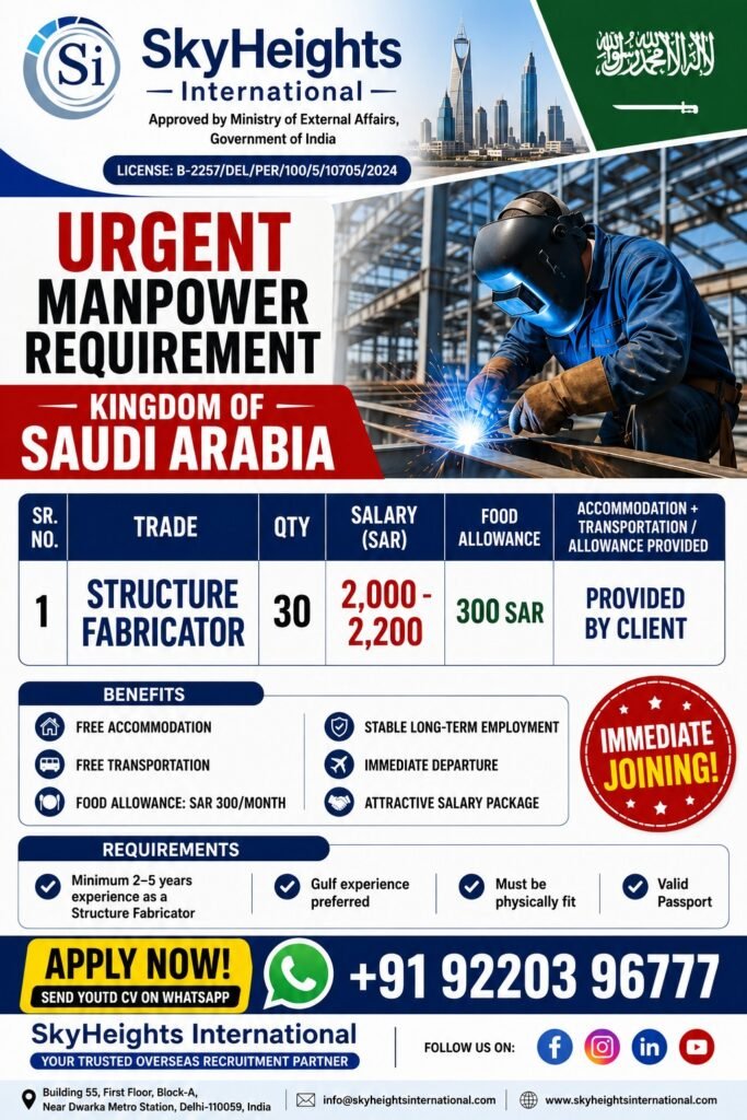 Saudi Arabia Jobs 2026 | Structure Fabricator Vacancies Saudi Arabia Jobs 2026 | Structure Fabricator Vacancies