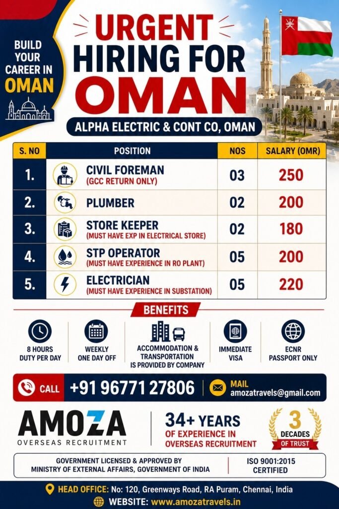 Oman Jobs 2026 | Alpha Electric & Cont Co Oman Recruitment | Apply Now