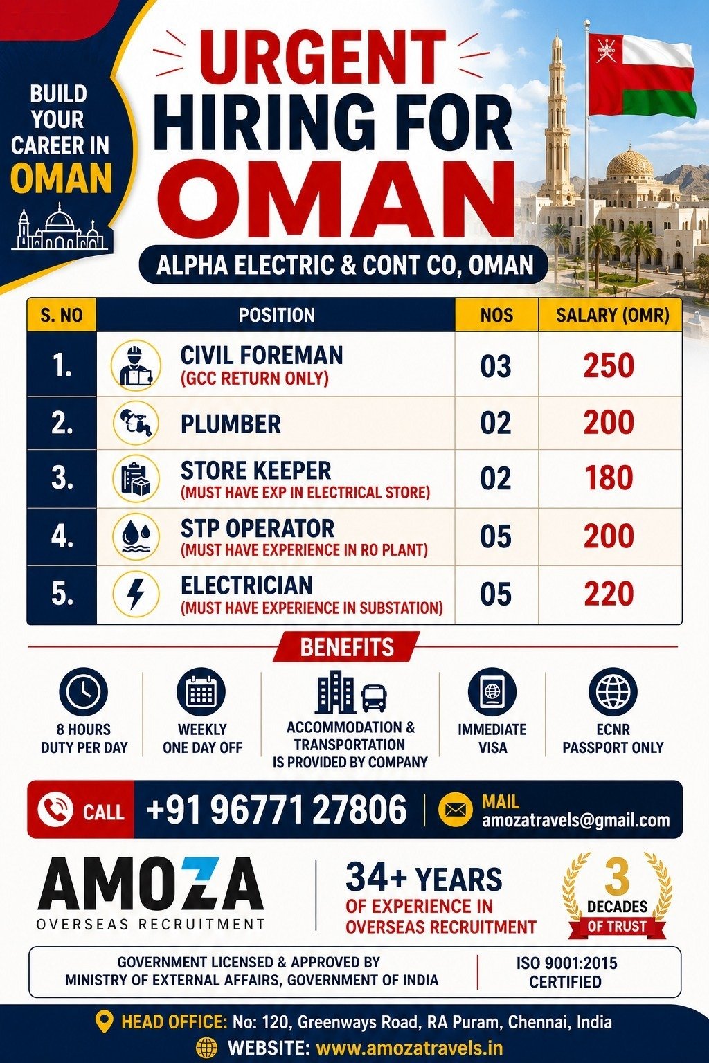 Oman Jobs 2026 | Alpha Electric & Cont Co Oman Recruitment | Apply Now