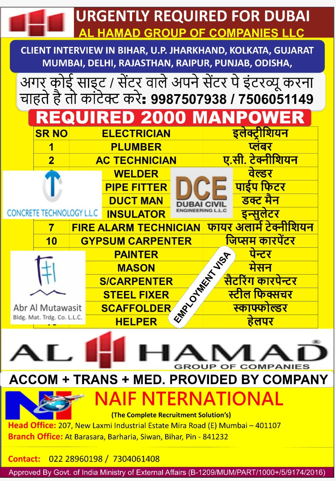 Dubai Jobs 2026 – Hiring For Al Hamad Group of Companies LLC | Apply Now