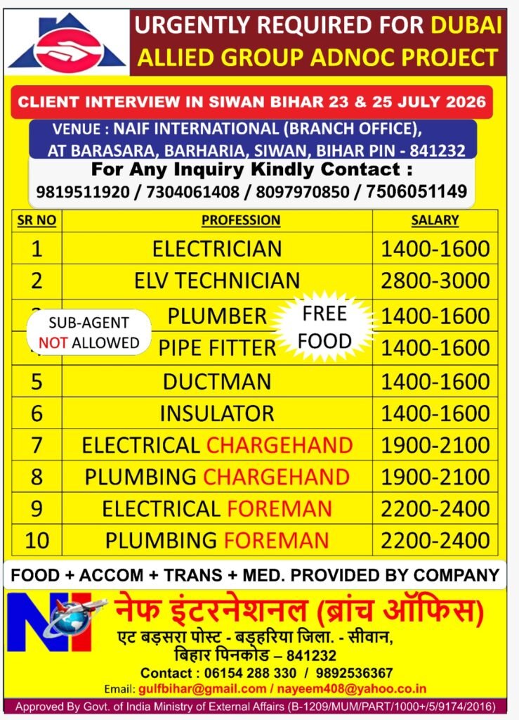 UAE Project Jobs 2026 | Allied Group Recruitment UAE Project Jobs 2026 | Allied Group Recruitment