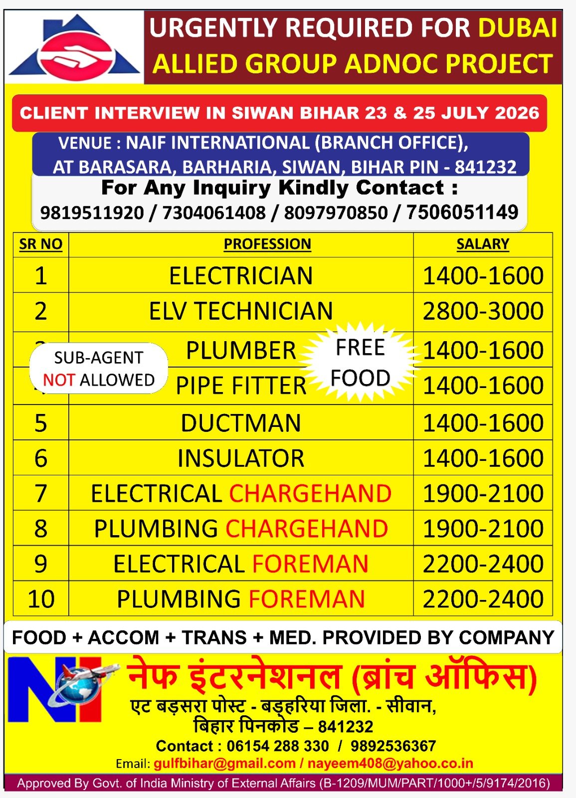 UAE Project Jobs 2026 | Allied Group Recruitment
