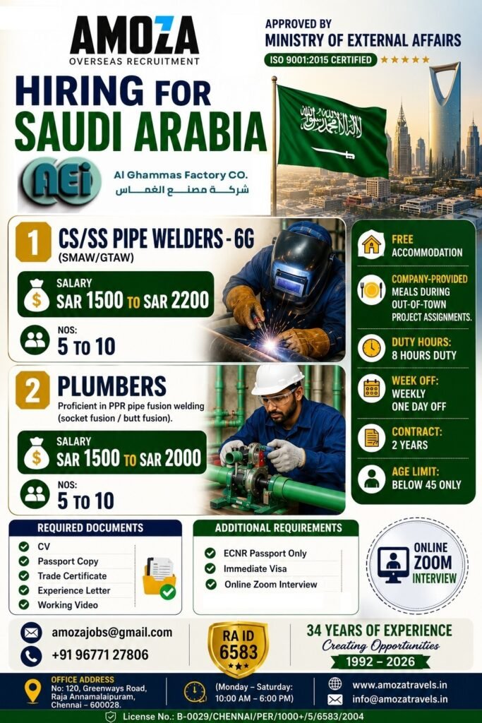 Saudi Arabia Jobs 2026 – Hiring For Al Ghammas Factory Co. | Online Zoom Interview