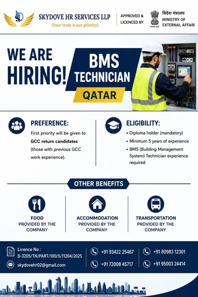 Qatar BMS Technician Jobs 2026 | Building Management System Technician Vacancies Qatar BMS Technician Jobs 2026 | Building Management System Technician Vacancies