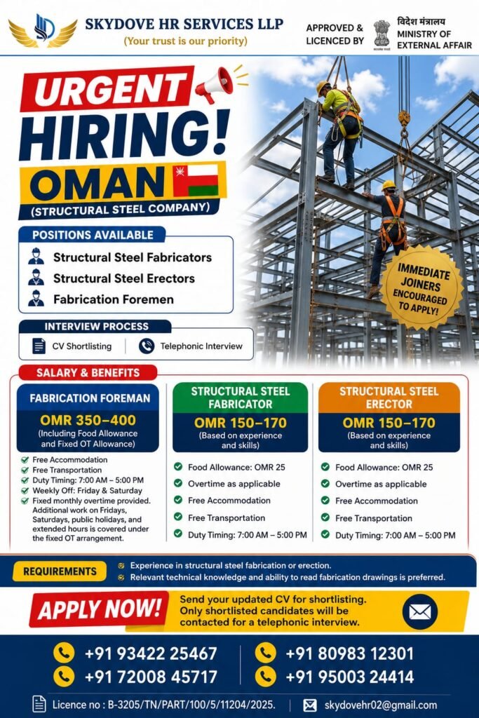 Oman Structural Steel Company Jobs 2026 – Apply Now