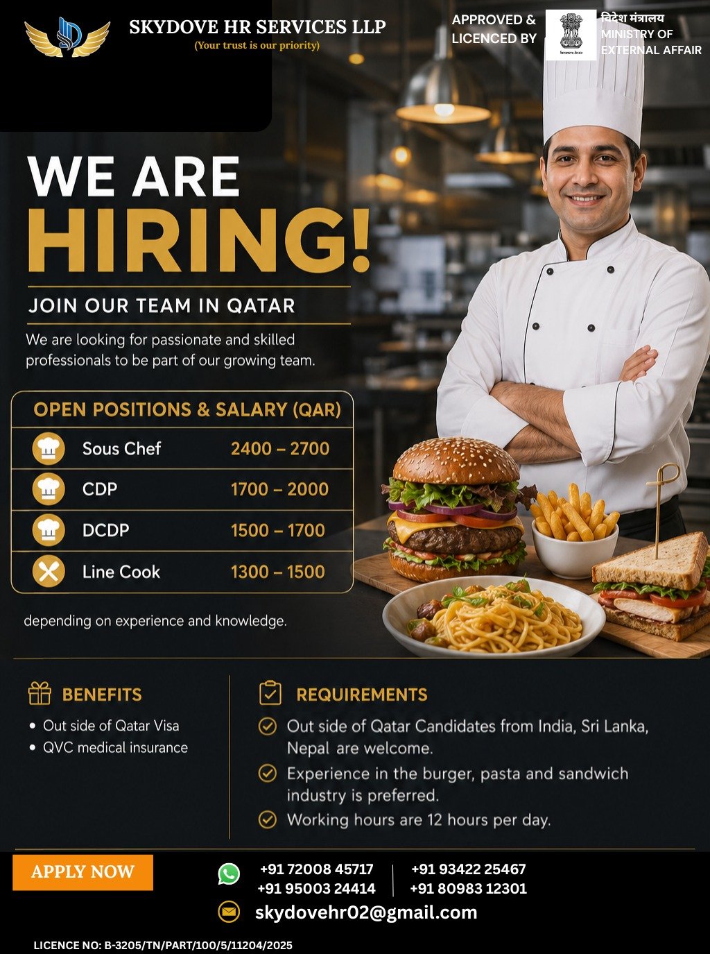 Qatar Hotel & Restaurant Jobs 2026 – Sous Chef, CDP, DCDP & Line Cook Vacancies