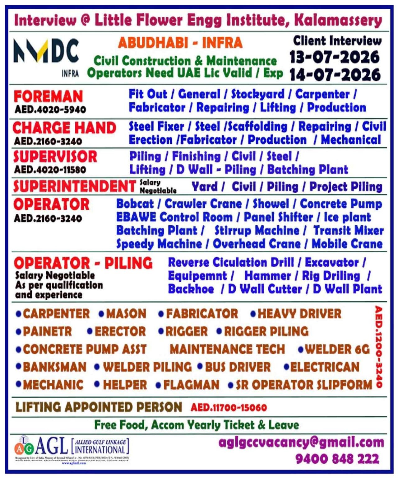 UAE Abu Dhabi Infrastructure Jobs 2026 – Civil Construction & Maintenance Vacancies