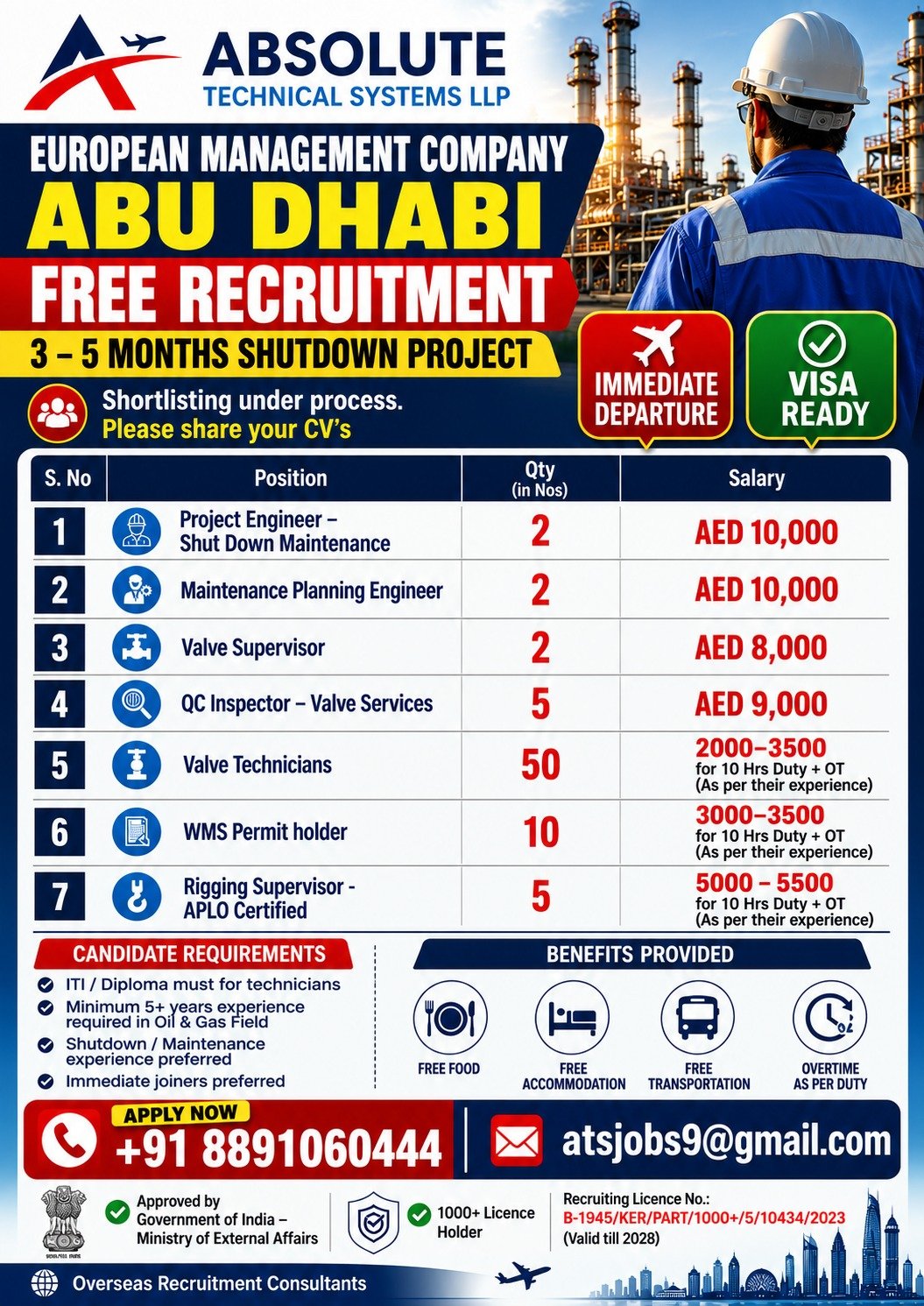 Abu Dhabi Shutdown Project Jobs 2026 – Free Recruitment