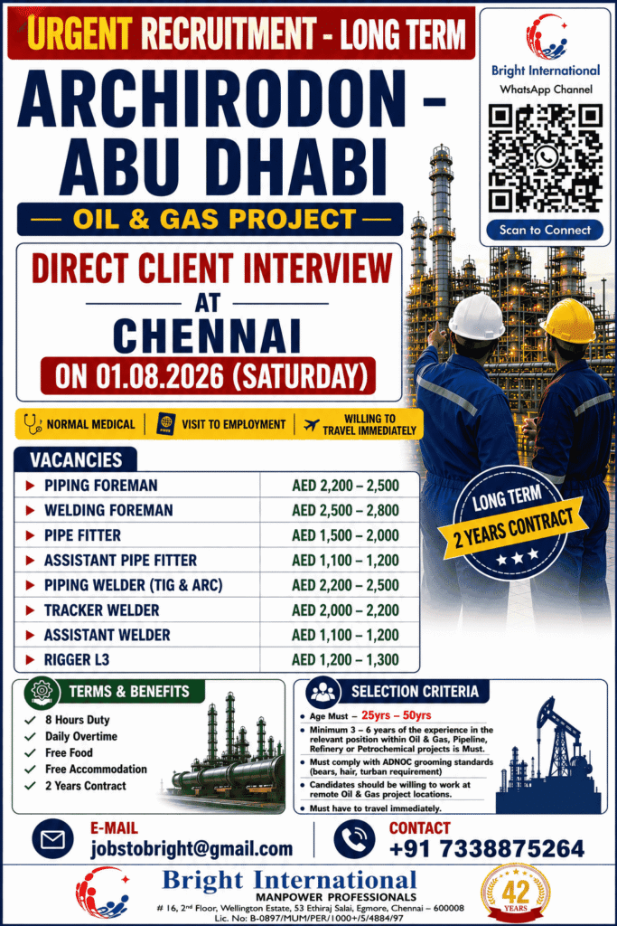 Archirodon Abu Dhabi Oil & Gas Jobs 2026 | Long-Term Project