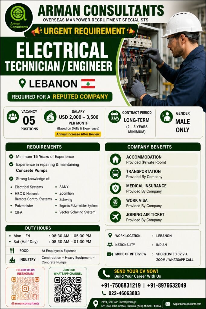 Lebanon Jobs 2026: Electrical Technician / Engineer Vacancies | USD 2,000–3,500 Salary
