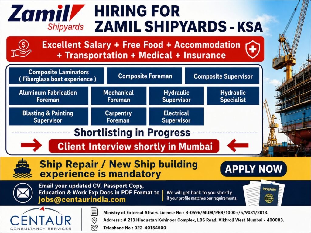 Zamil Shipyards Jobs 2026 – Saudi Arabia Hiring for Shipyard Professionals