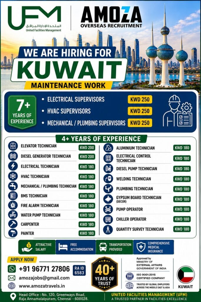 Kuwait UFM Maintenance Jobs 2026 | Multiple Vacancies